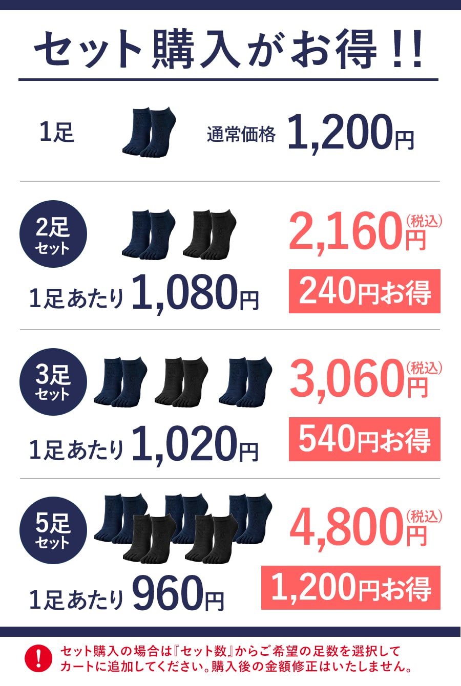 指ピタ5本指靴下 ショート丈 10601 | WORKWEAR LAB/ワークウエア・ラボ