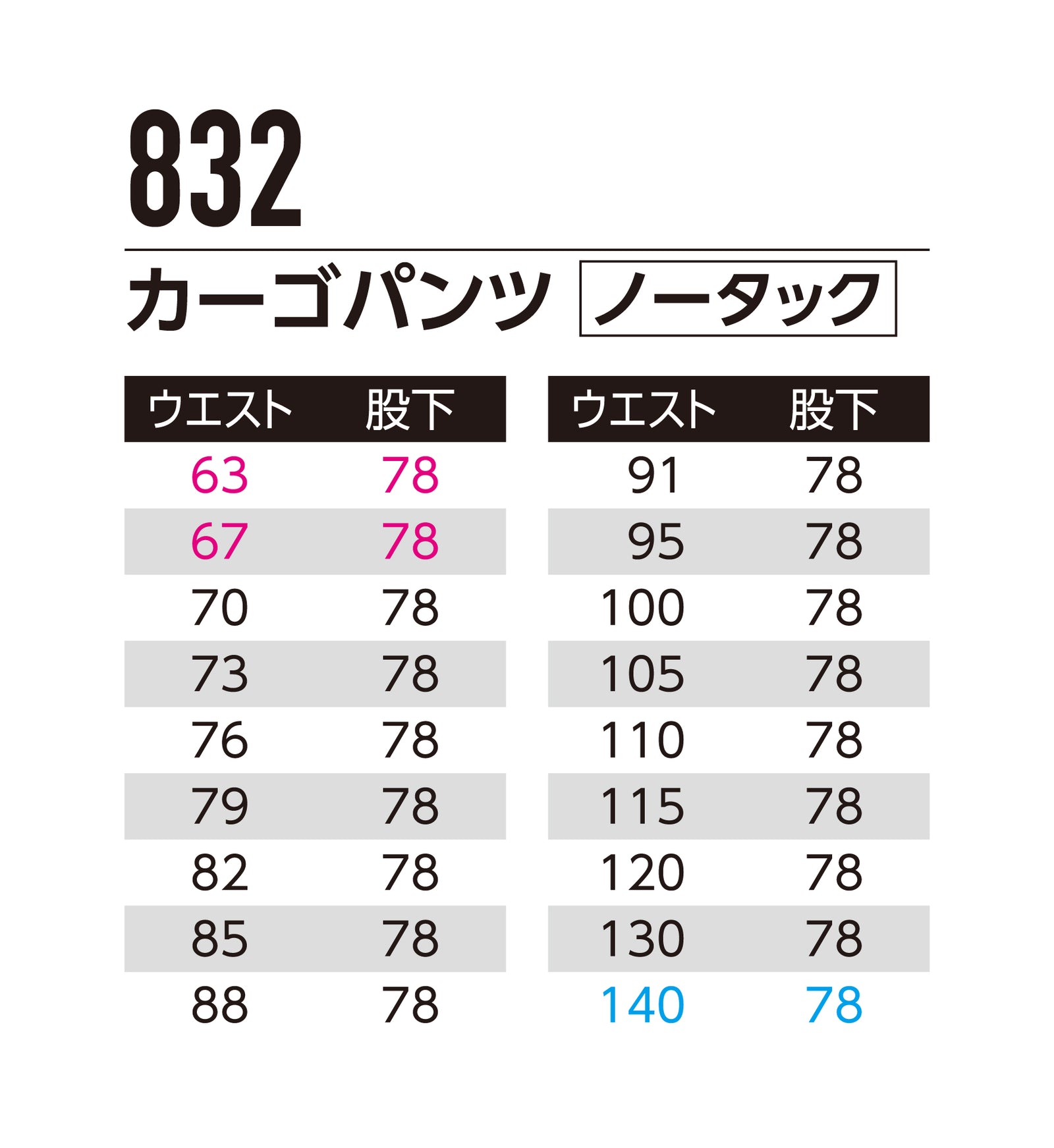 ゆきんこ　36サイズ カーゴパンツ(ノータック) 832 | WORKWEAR LAB/ワークウエア・ラボ