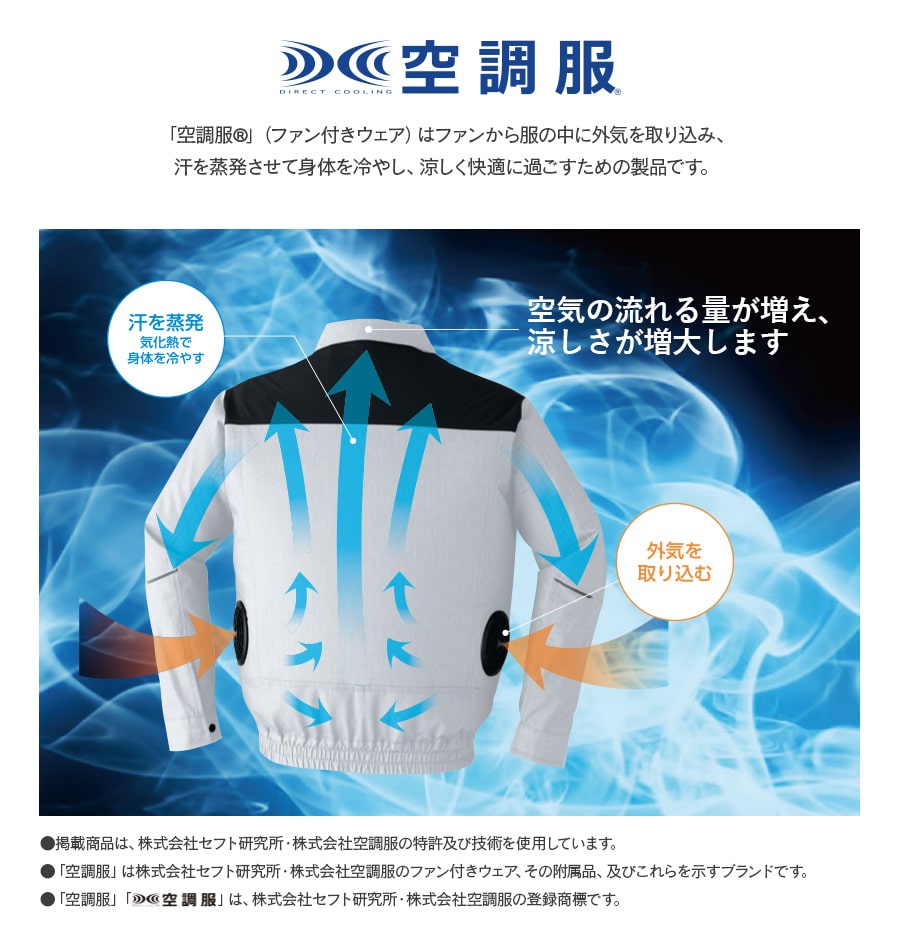 空調服®18Vスターターキット+空調服長袖ブルゾン SK23011+E9209
