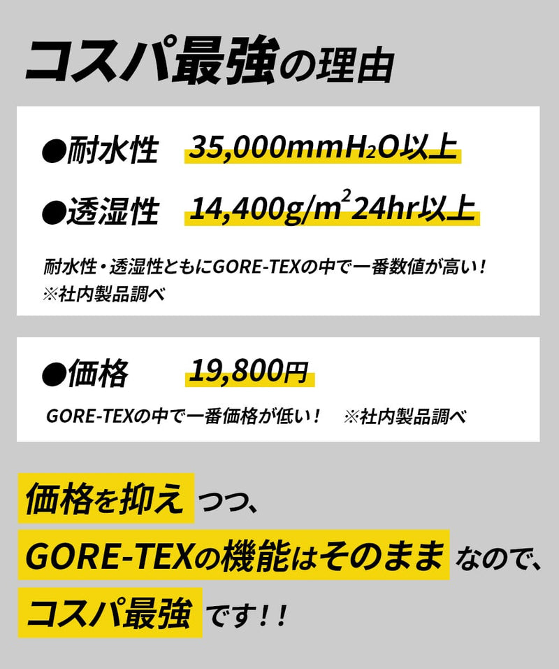 ゴアテックス レインジャケット 51042