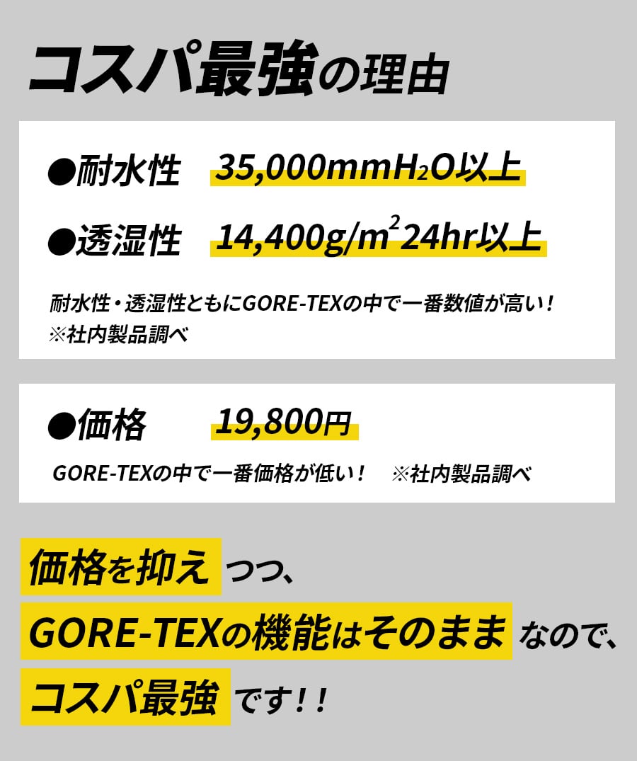 ゴアテックス レインジャケット 51042 | WORKWEAR LAB/ワークウエア
