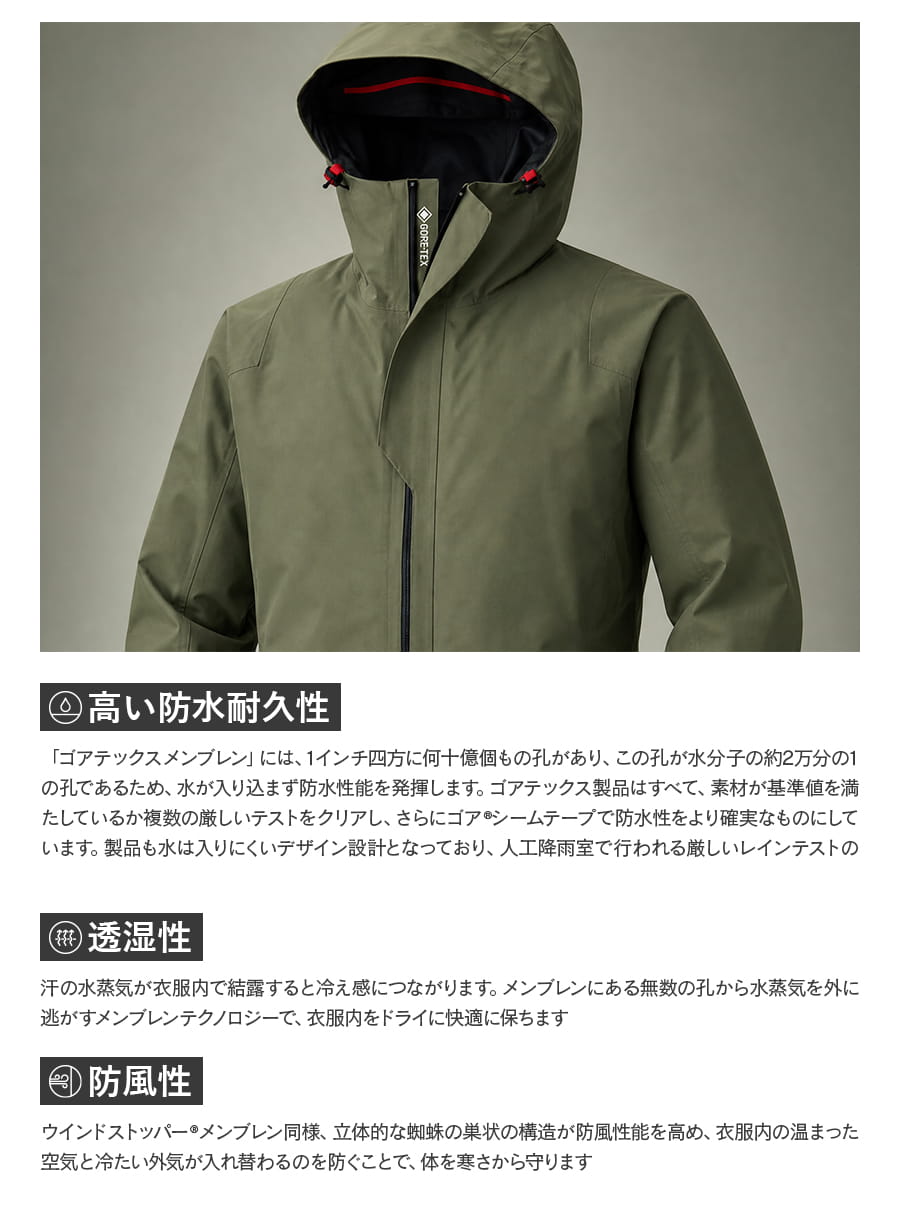 ゴアテックス オールウェザージャケット 51040 | WORKWEAR LAB/ワーク