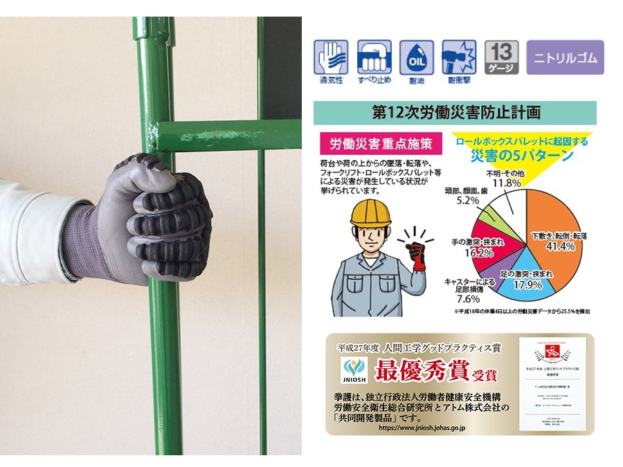 NBR拳護 ニトリルゴム 5双セット 1562| WORKWEAR LAB/ワークウエア