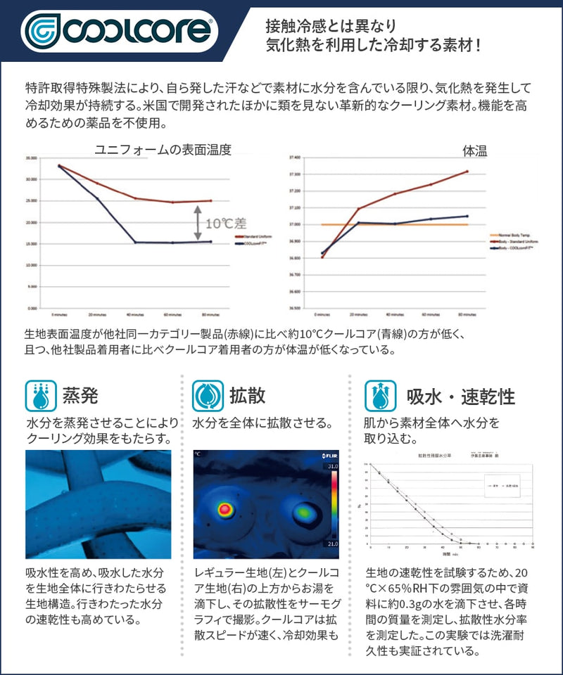 半袖ポロシャツ 0016