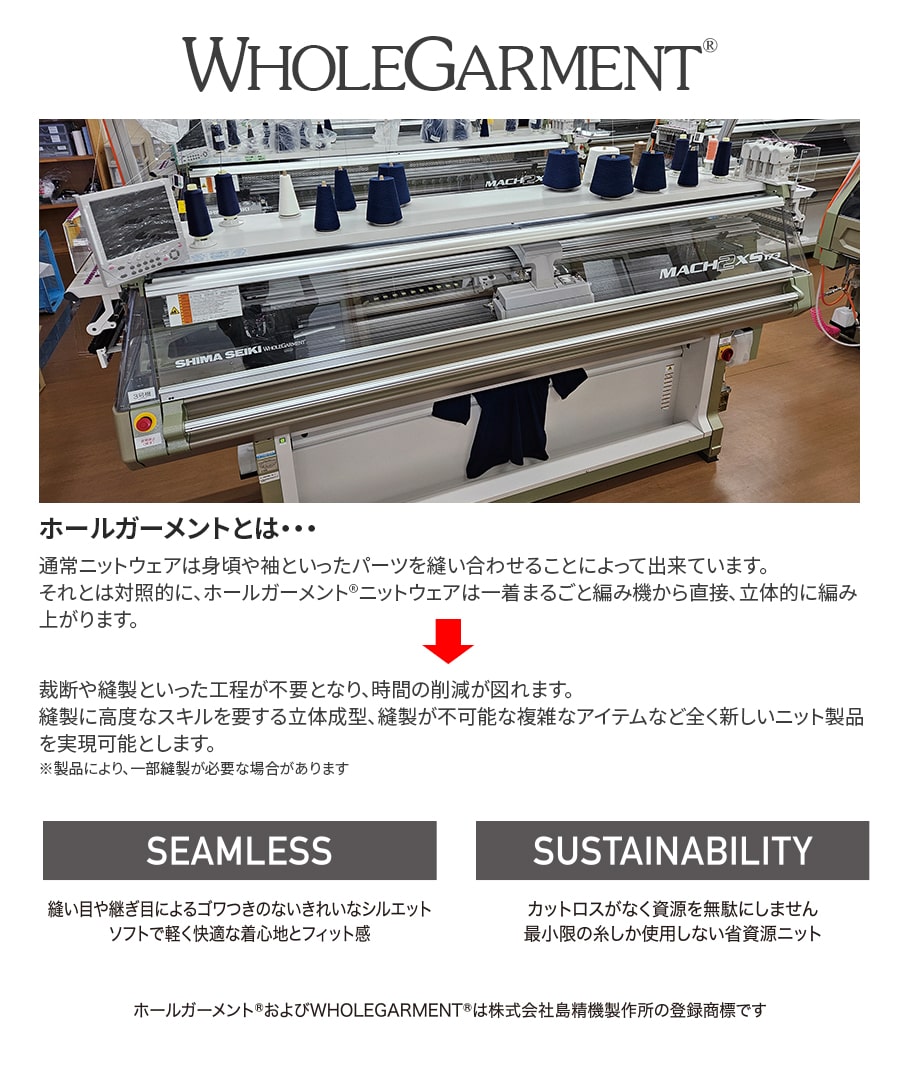 難燃半袖Tシャツ 3506 | WORKWEAR LAB/ワークウエア・ラボ – Asahicho