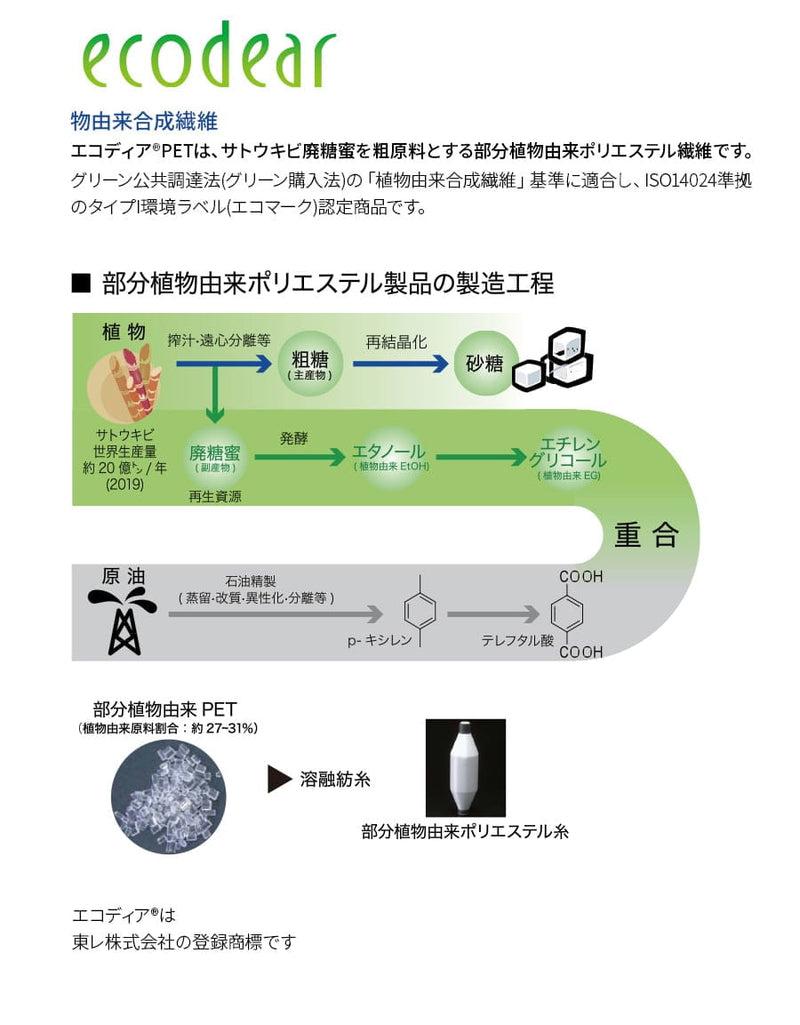 エコ帯電防止 ブルゾン E890