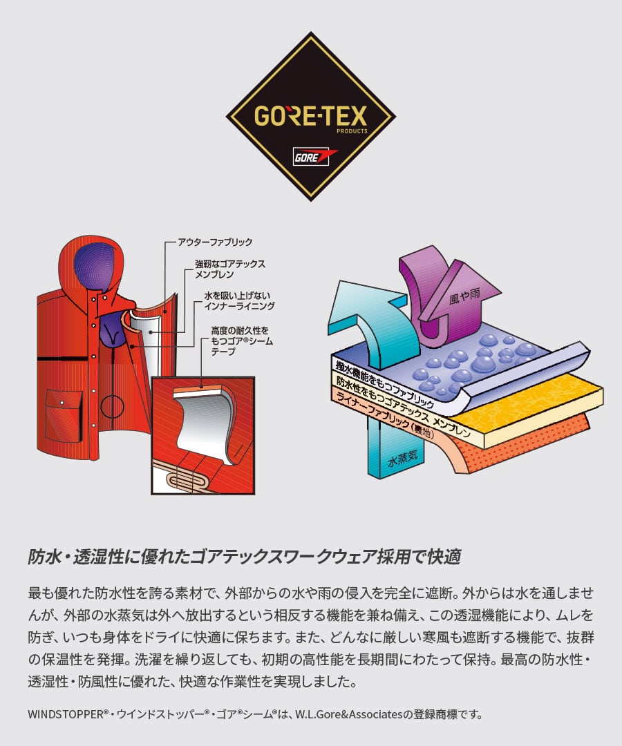 ゴアテックス® 防寒パンツ(高視認タイプ) 51018 | WORKWEAR LAB/ワーク