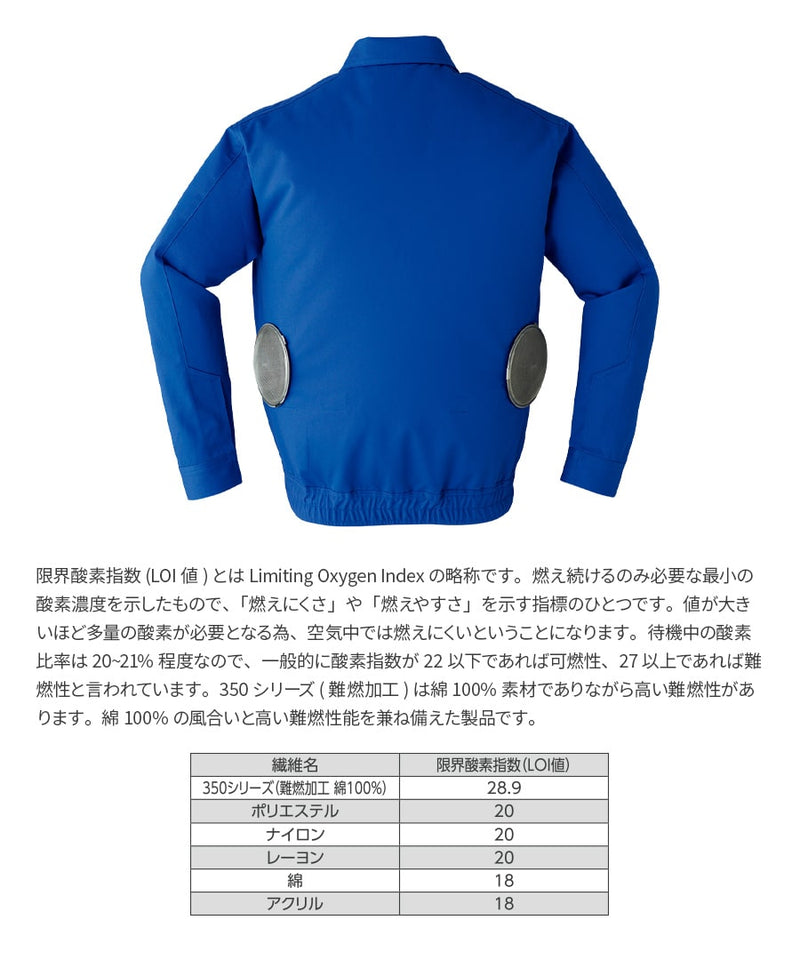 【フルセット】空調服®ターボモード搭載14.4Vスターターキット+空調服難燃長袖ブルゾン+金属フィルター付 SK23021+9205+FMT500S