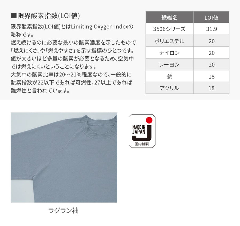 難燃半袖Tシャツ 3506