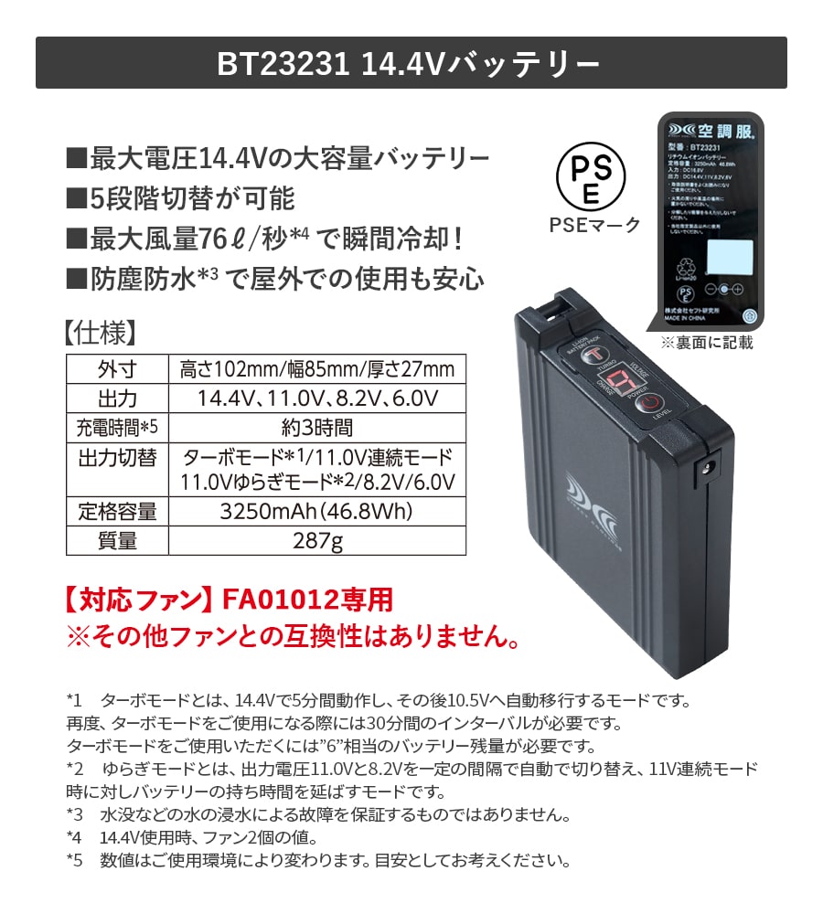 フルセット】空調服®ターボモード搭載14.4Vスターターキット+空調服高