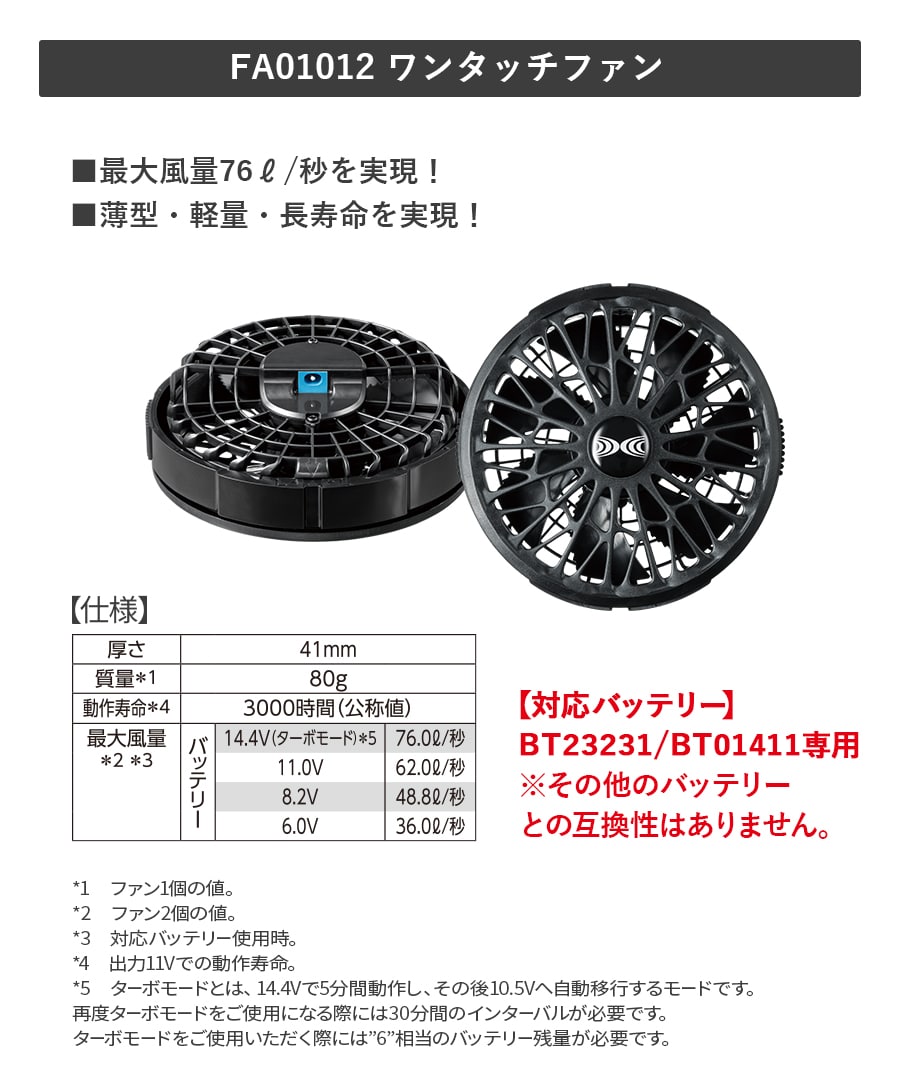 フルセット】空調服®ターボモード搭載14.4Vスターターキット(ロング