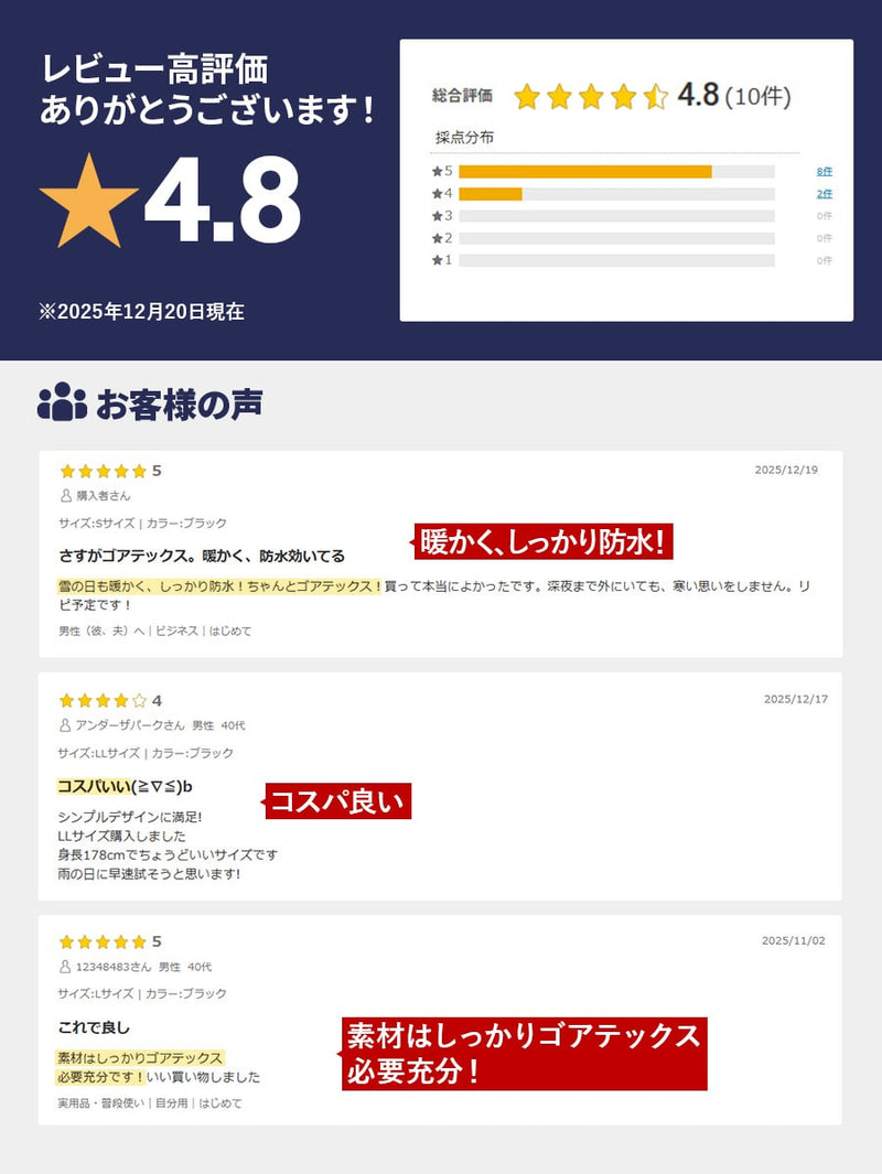 ゴアテックス レインパンツ 51043 | WORKWEAR LAB/ワークウエア・ラボ