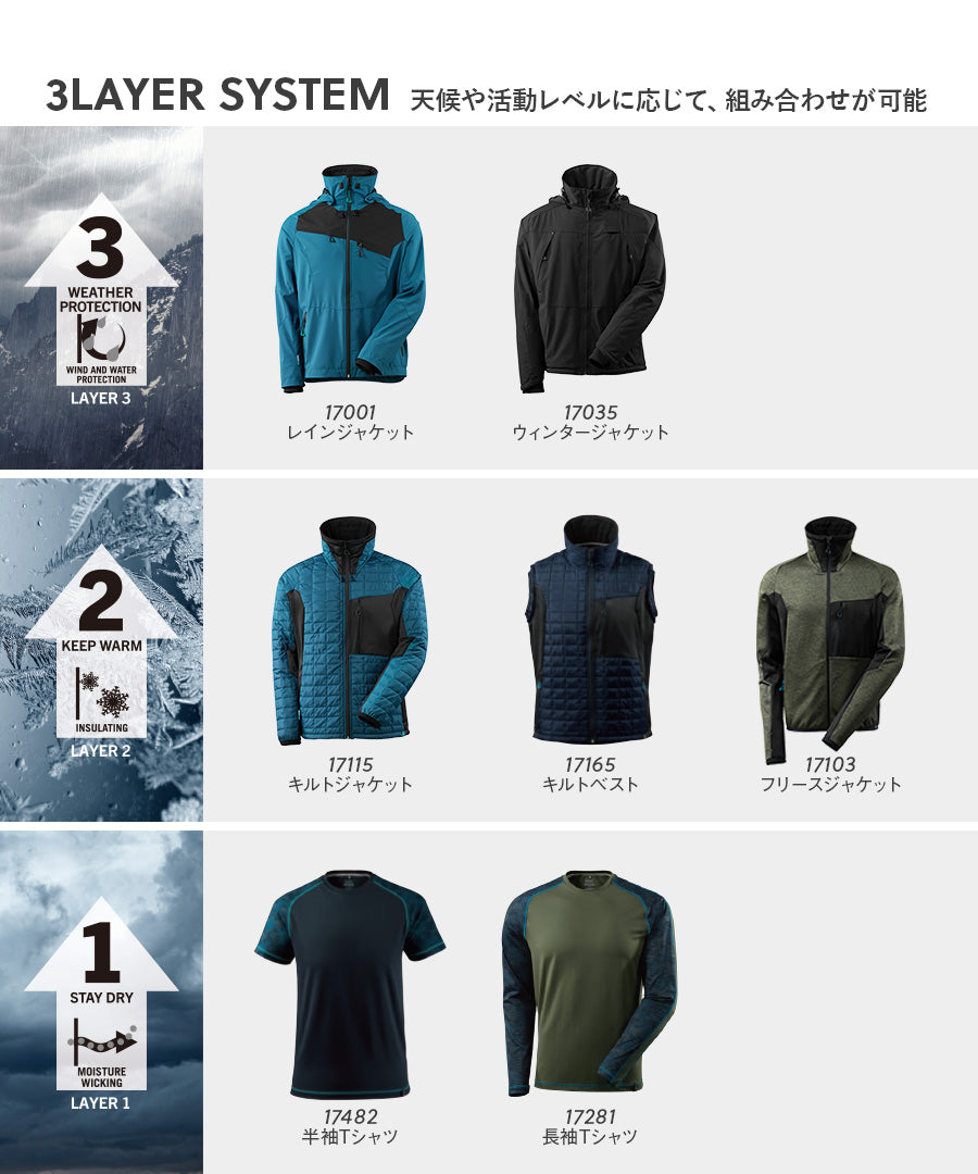 MASCOT®ウィンタージャケット 17035 | WORKWEAR LAB/ワークウエア