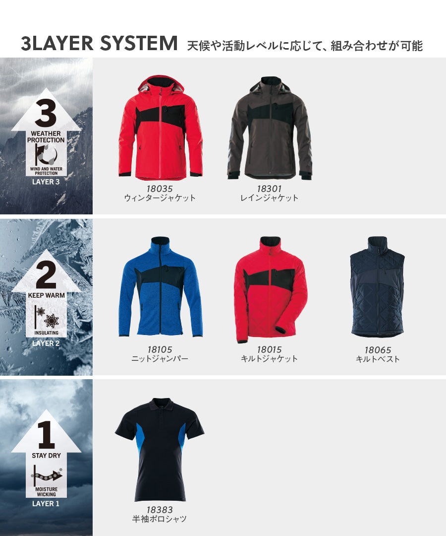 MASCOT®レインジャケット 18301 | WORKWEAR LAB/ワークウエア・ラボ