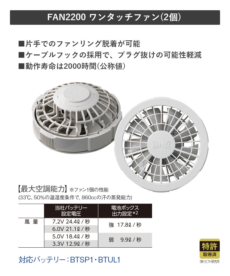 空調服 ワンタッチファン。スタンダードタイプ。FAN2200。2個1組 単品。熱中症対策 暑さ対策 涼しい。作業服 作業着 Asahicho –  Asahicho プロ用作業服専門店 WORKWEAR LAB