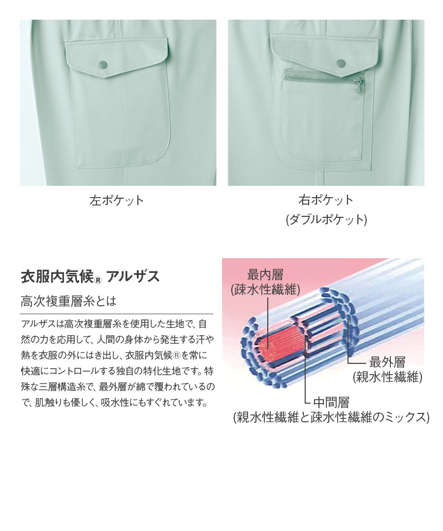 カーゴパンツ(ツータック) A86 | WORKWEAR LAB/ワークウエア