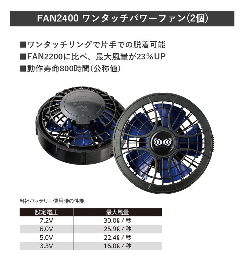 エア-ファイル ボディ S ツボサン TAF7500S-4058 最新作 - その他