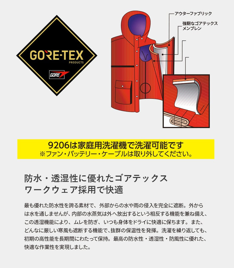 【フルセット】空調服®スタンダードスターターキット+空調服®ゴアテックスレインジャケット FANBOX+9206